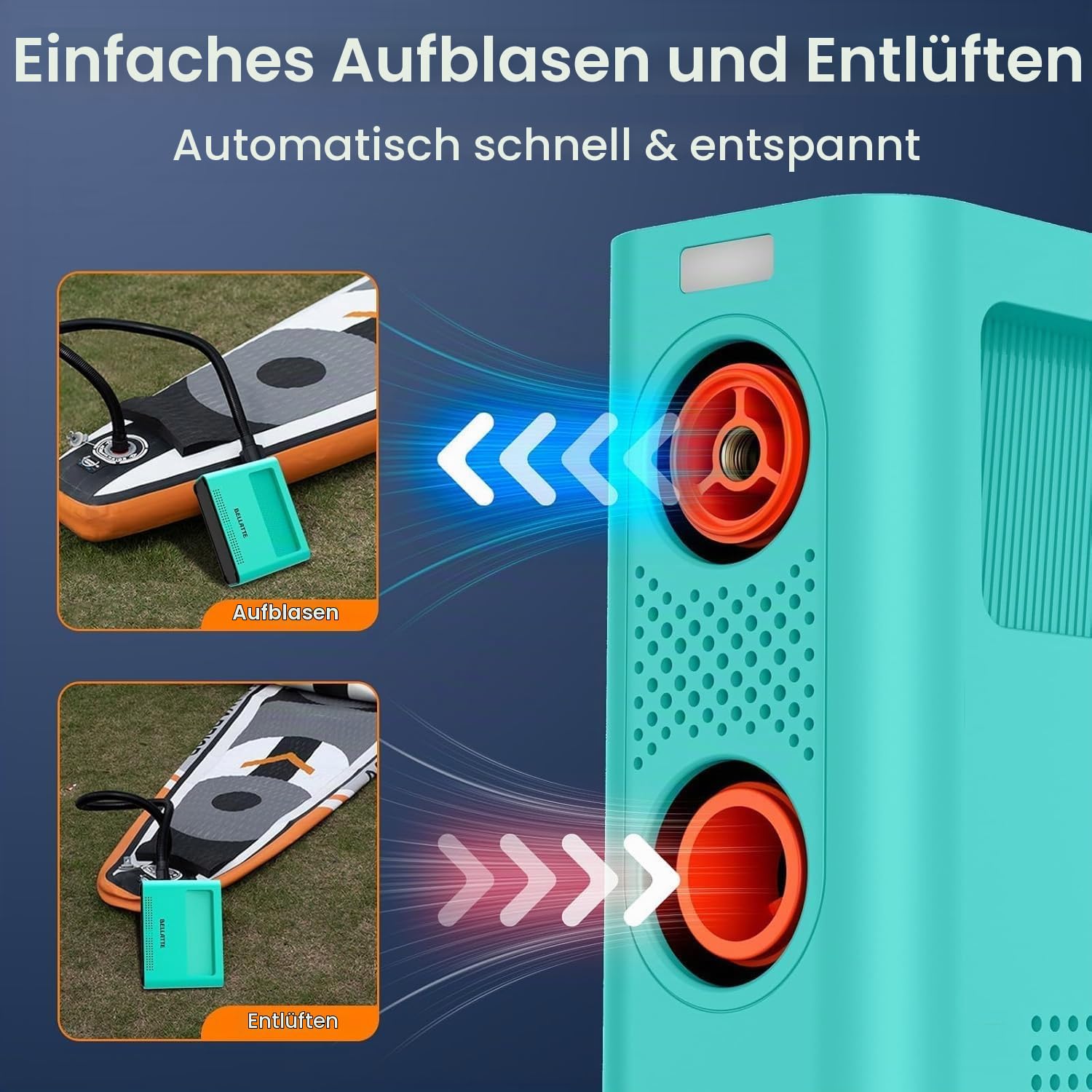 Sup Pumpe Elektrisch Akku, 150PSI Elektrische Luftpumpe mit 15000mAh, Inflate & Deflate, Auto-Off, Type-C & 12V DC, Elektrische Luftpumpe für Stand Up Paddle, Boote, Kajaks, Reifen