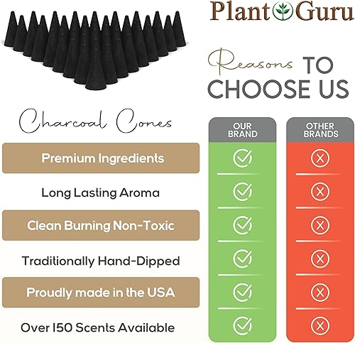 Miniatura 4 de Conos de incienso de carbón de citronela de 1 pulgada TOPFLOW – Paquete de 50 – Conos perfumados naturales hechos a mano sumergidos a mano