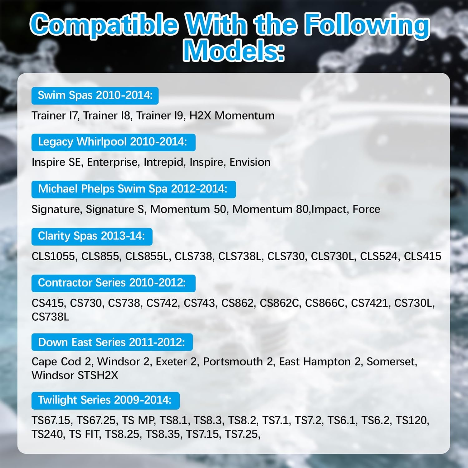 2-Pack Hot Tub Headrest Replacement Compatible with Master Spa 2009+ Models, Legacy Whirlpool, Michael Phelps, Clarity, Contractor, Down East, Twilight Series, MASX540720/HTCP8-05-0094/X540720