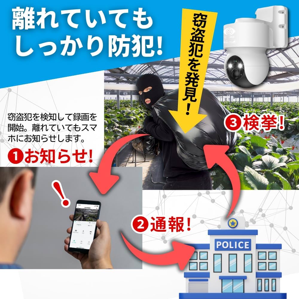 防犯カメラ ❤️ 防犯カメラ ZY-C1 – ieGeek-JP