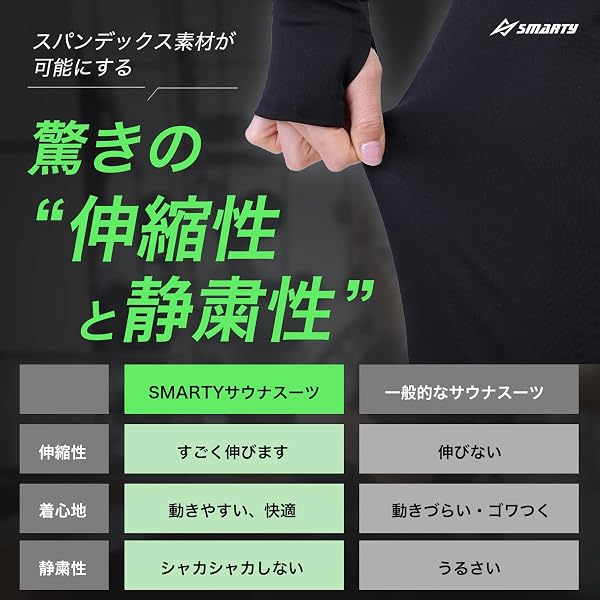 [Smarty] 世界代表選手も愛用&動画付 サウナスーツ レディース メンズ ダイエット 上下セット ３点セット 洗濯可 大量発汗 ランニング ウォーキング スポーツブラ付 エクササイズ - 4