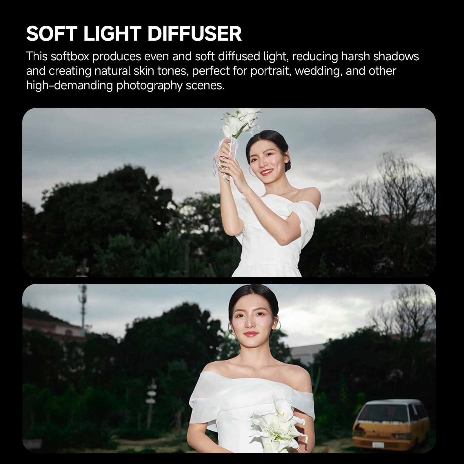 Jectse Diffuseur de Flash en Forme de Boule en Silicone Diffuseur de Sphère pour Flashes avec Têtes Carrées Lumière Douce et Uniforme pour la Photographie de Produits de Mariage de