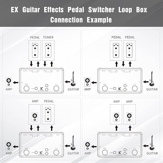 EX Guitar Effects Loop Switcher Passive Channel Switcher Box ABY Box Line Selector AB Switch Mini Guitar Effect Pedal True Bypass