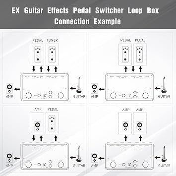 EX Guitar Effects Loop Switcher Passive Channel Switcher Box ABY Box Line Selector AB Switch Mini Guitar Effect Pedal True Bypass