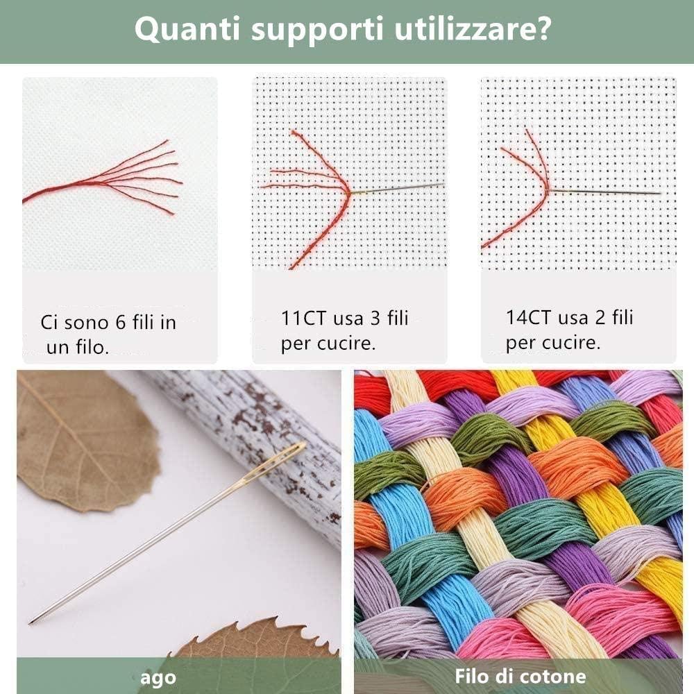 WallustrioaW fiori Kit per cuscino a punto croce