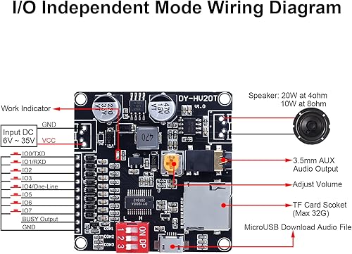 Miniatura 3 de Módulo de reproducción de voz de 20 W, tablero de sonido PEMENOL DC 6-35 V, reproductor de música descargable USB, salida DAC de 24 bits, MP3 WAV,