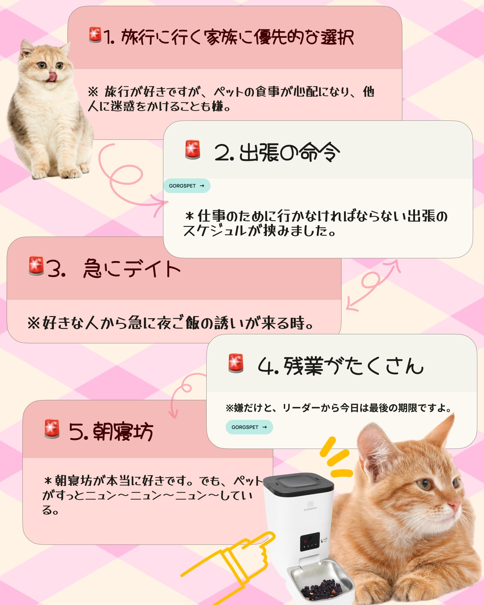 Amazon | GORGSPET 給餌器 ペットフィーダ 猫 中小型犬用 カメラ付き