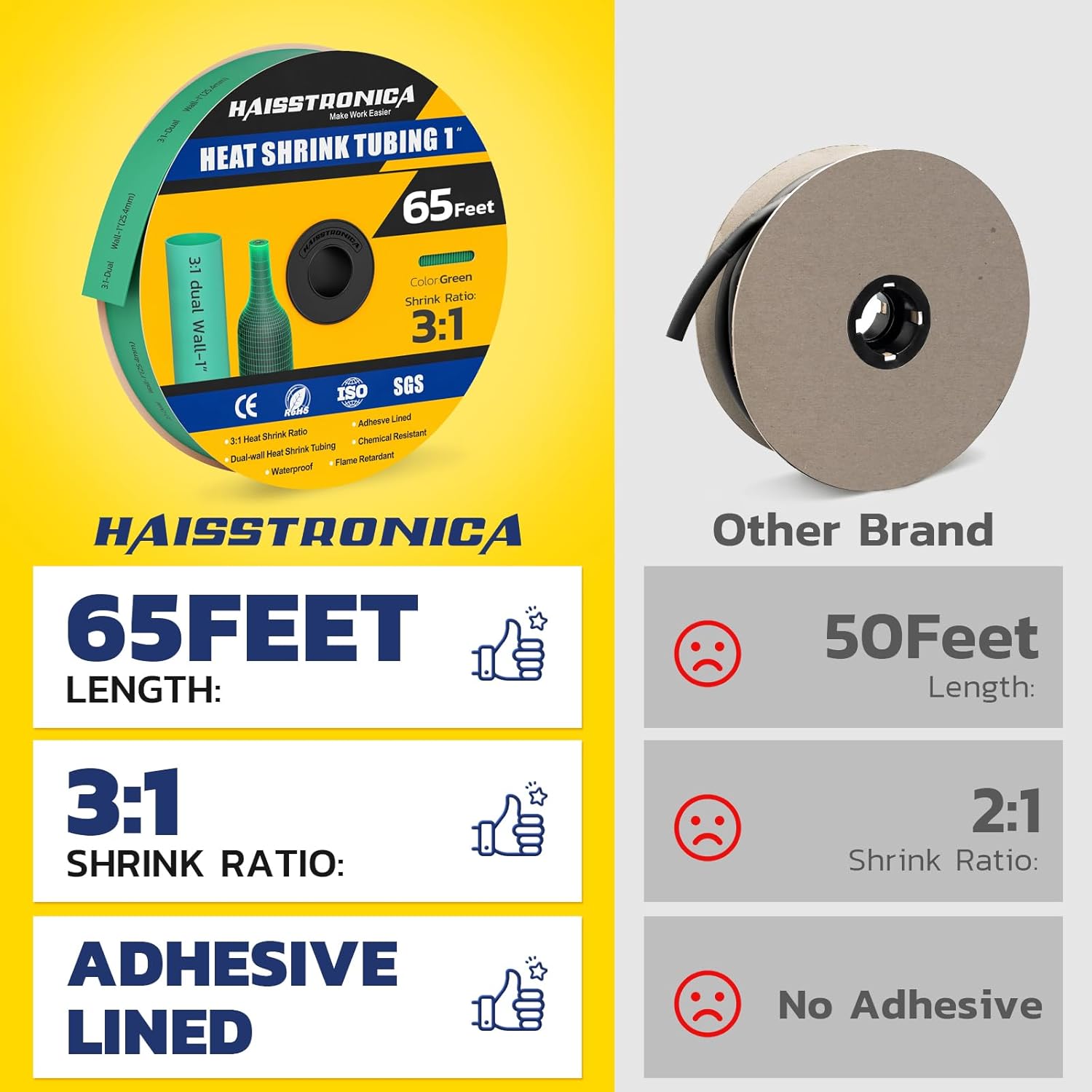 haisstronica 3:1 Heat Shrink Tubing, Shrink Ratio Adhesive Lined Marine Grade Heat Shrink Tube for Home, Automotive and Industrial (Green) 65FT 1inch