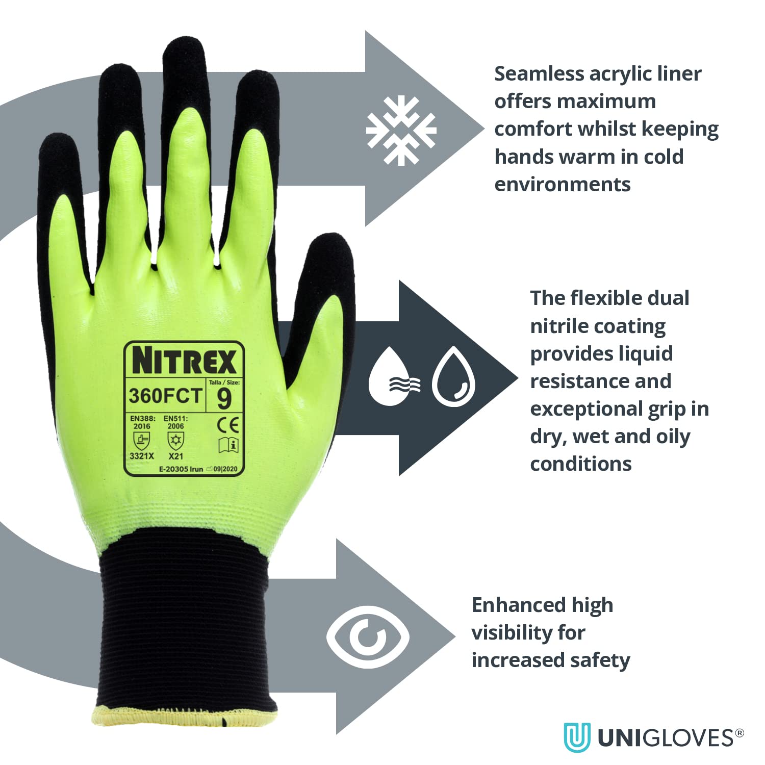NITREX Unigloves 360FCT – 10 pares – Guantes térmicos de nitrilo de doble inmersión con tecnología NitreGrip, en amarillo de alta visibilidad