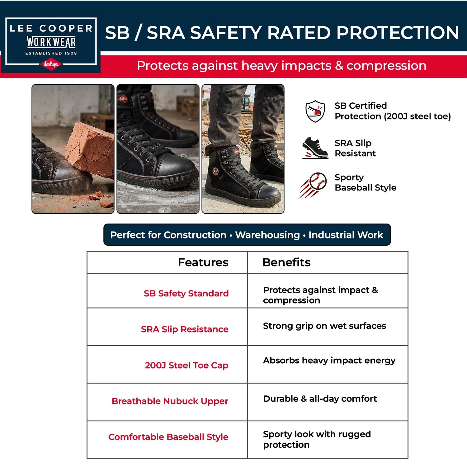 Lee Cooper Chaussures Sécurité Unisex SB SRA – Chaussures Travail Légères Respirantes, Embout Acier 200 Joules, Antidérapantes Style Baskets