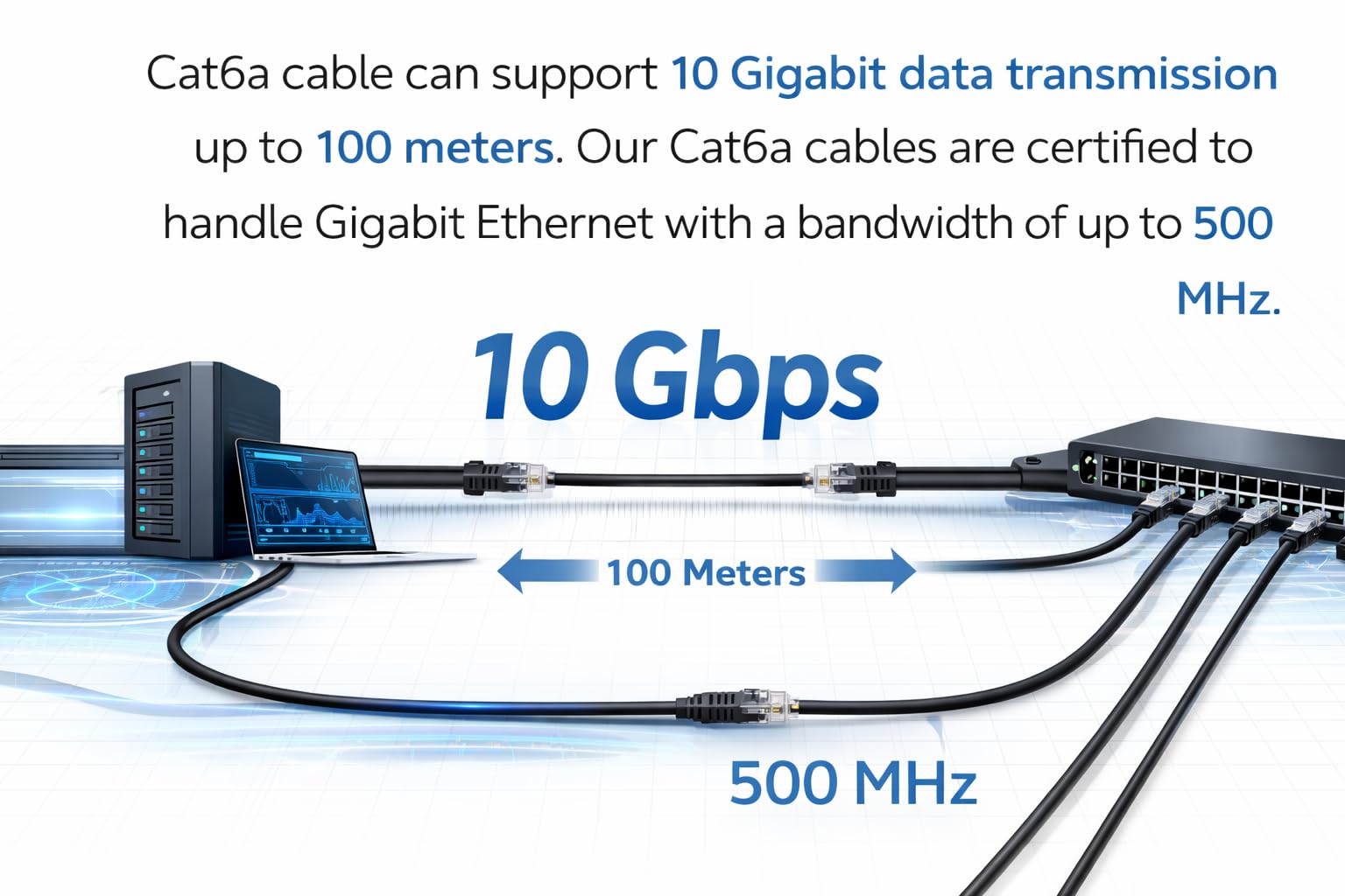 BRENDAZ Lot de 10 câbles Ethernet Cat6A, 10 Gbit/s, 7,6 m, câble de raccordement Ethernet Cat 6A, blindé sans accroc, UTP, 24 AWG, pour réseau, ordinateurs, routeurs et commutateurs (7,6 m)