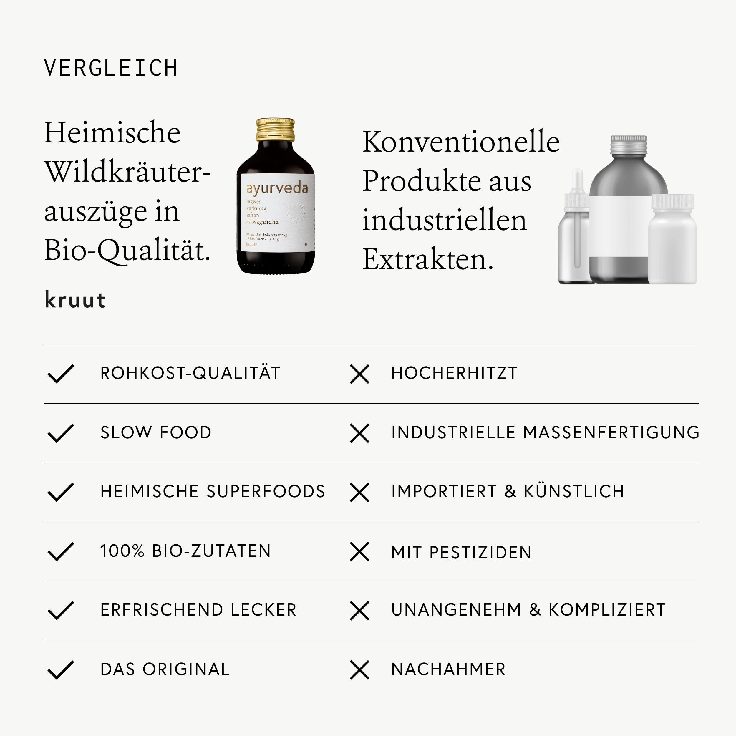 Kruut – Ayurveda Kräuterauszug bio 500ml – Goldenes Elixier aus kraftvollen Kräutern – Ingwer, Kurkuma, Kardamom, Safran & mehr – Oxymel Tinktur Kräuterdrink Sirup Kur