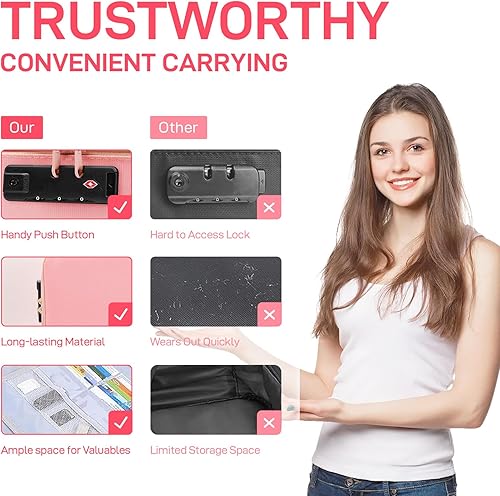 Miniatura 5 de Bolsa de documentos ignífuga con cerradura, importante organizador de documentos para la oficina en casa, bolsa segura de viaje, almacenamiento