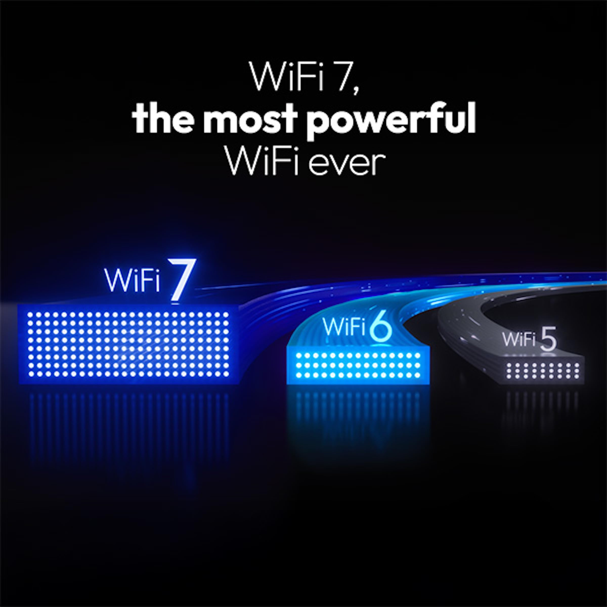 NETGEAR Nighthawk M7 | 5G MiFi Router with eSIM | Unlocked Portable WiFi Hotspot With Physical Sim Slot, compatible with any provider | 5G/4G/LTE – for Travel, Work | WiFi 7| 3.6 Gbps | MH7150 — view 5