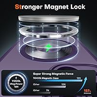 Vista 146 de TOCOL Funda magnética para iPhone 15 Pro Max, protección completa mejorada de la cámara, compatible con Magsafe, protección contra caídas, funda