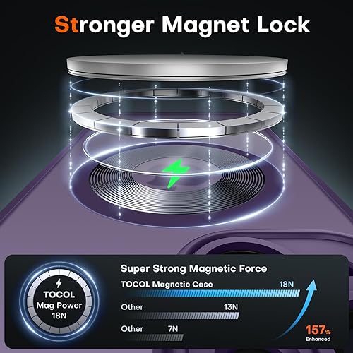 Miniatura 146 de TOCOL Funda magnética para iPhone 15 Pro Max, protección completa mejorada de la cámara, compatible con Magsafe, protección contra caídas, funda