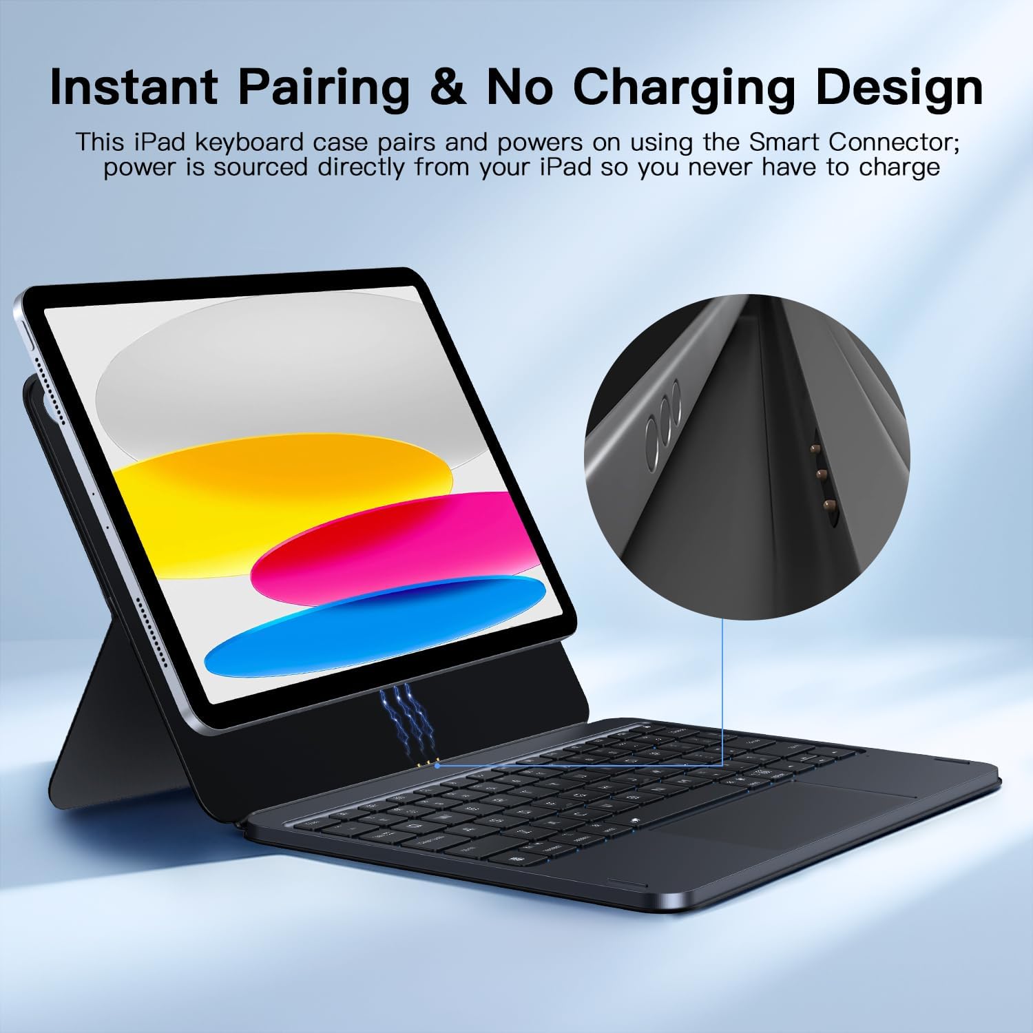 For iPad 11th (A16,2025)/10th Gen Case with Keyboard, Magic-Style Detachable Keyboards with Folio for iPad 10.9, Magnetically Backlit Keyboard with Trackpad, Auto-Connect & No Charging Required Tech