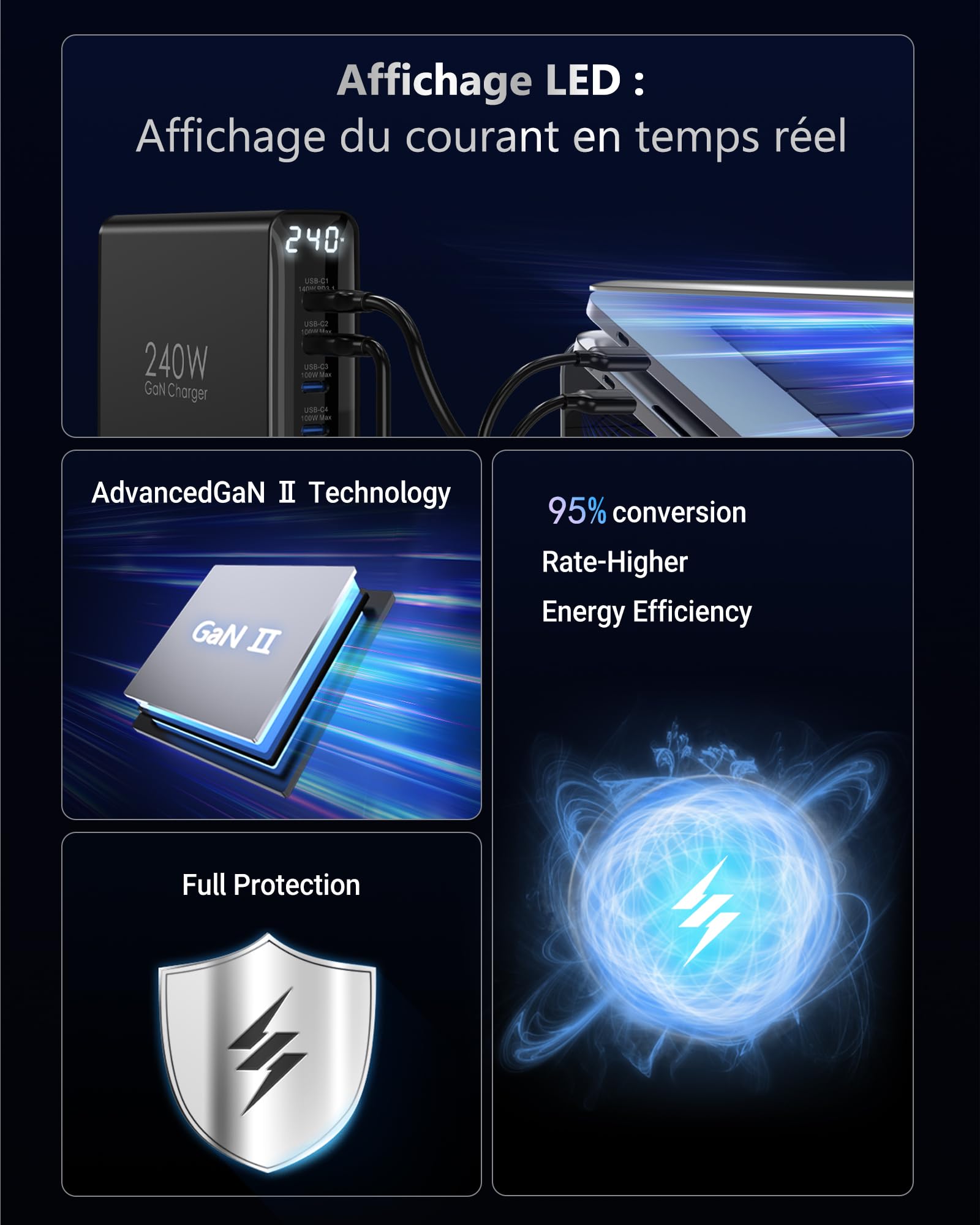 240W Chargeur USB C 6 Ports, Chargeur PD3.1 GaN avec écran LED, Station de Charge Rapide de Bureau pour MacBook Pro/Air, pour iPhone Pro/iPad/Dell XPS/Galaxy et Plus Encore, Noir | Station Charge Rapide Bureau GaN pour MacBook Pro/Air, pour iPhone Série,