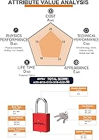 Vista 4 de SEPOX® Ultra-Durable Anti-Rust Outdoor Padlock - Red Aluminum 38mm 1-1/2" with Long Shackle & 3 Big Keys Ideal for Gate, Storage, Locker, Fence &