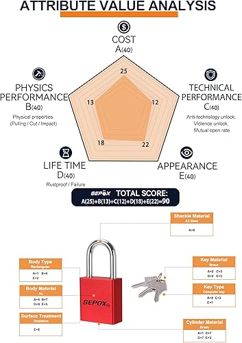 Miniatura 7 de SEPOX Candados ultra resistentes a la intemperie resistentes al óxido, juego de 12 candados de aluminio azul con 18 llaves iguales, alta seguridad
