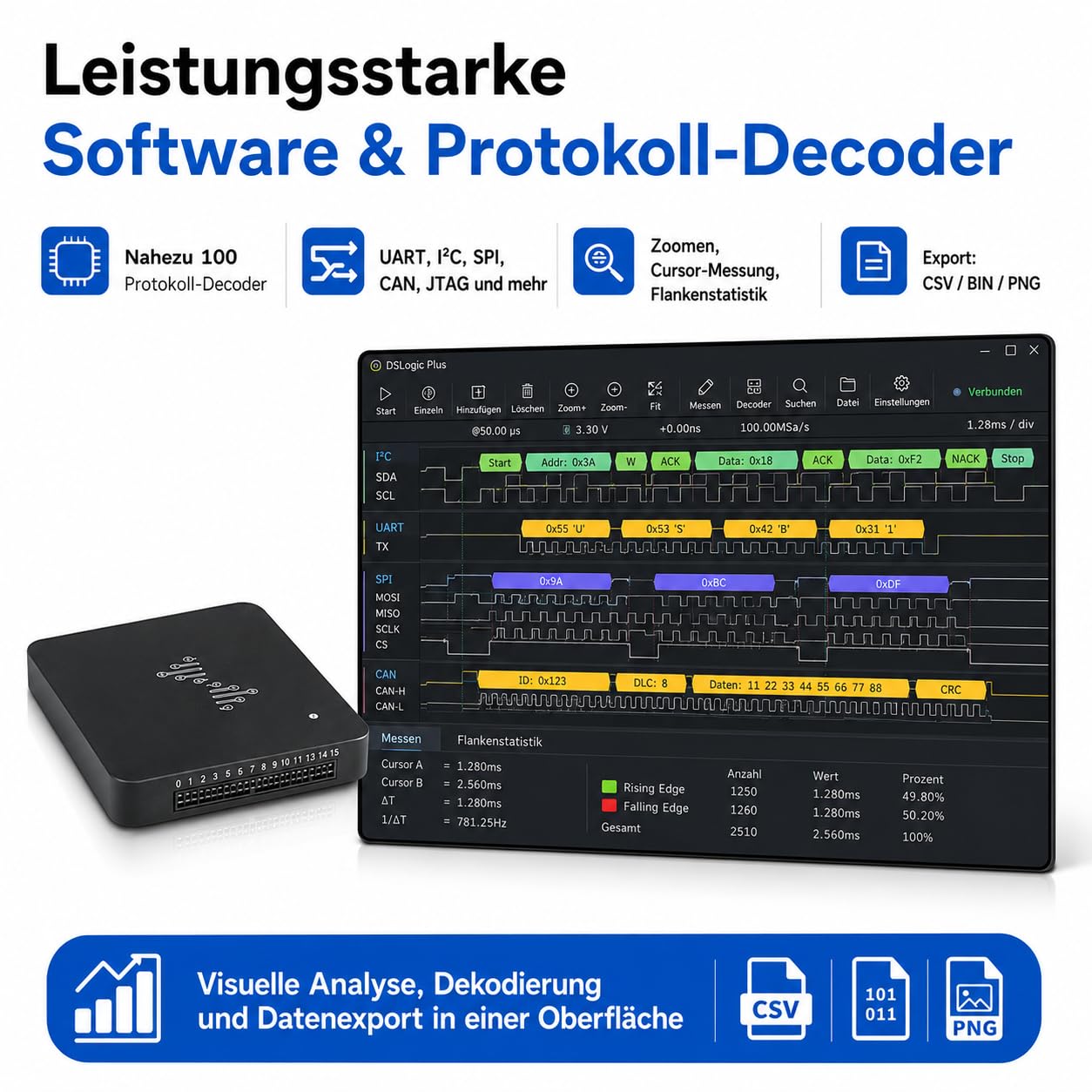 DSLogic Plus USB Logikanalysator, 16-Kanal Digitaler Signal- und Protokollanalysator, 400MHz Abtastrate, 256Mbits SDRAM, USB 2.0 (Plus – 400MHz / 256Mbits)