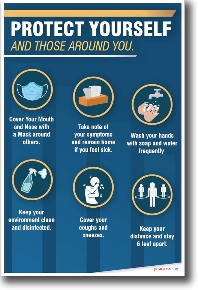 Protect Yourself Poster Protect Yourself Poster