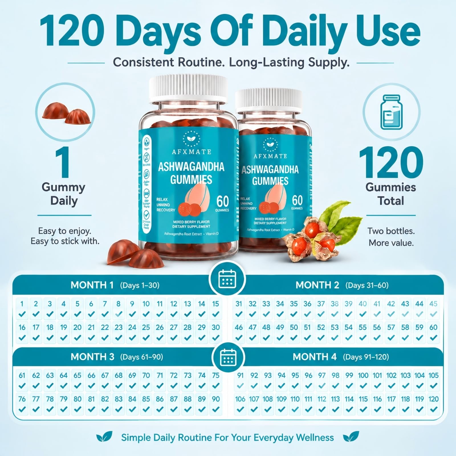 AFXMATE Ashwagandha Gummies with 1000 IU Vitamin D3,120 Gummies — Amazon image 4