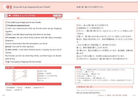即興でロジカルに話せるようになる! 1分間英語スピーチ音声dl付