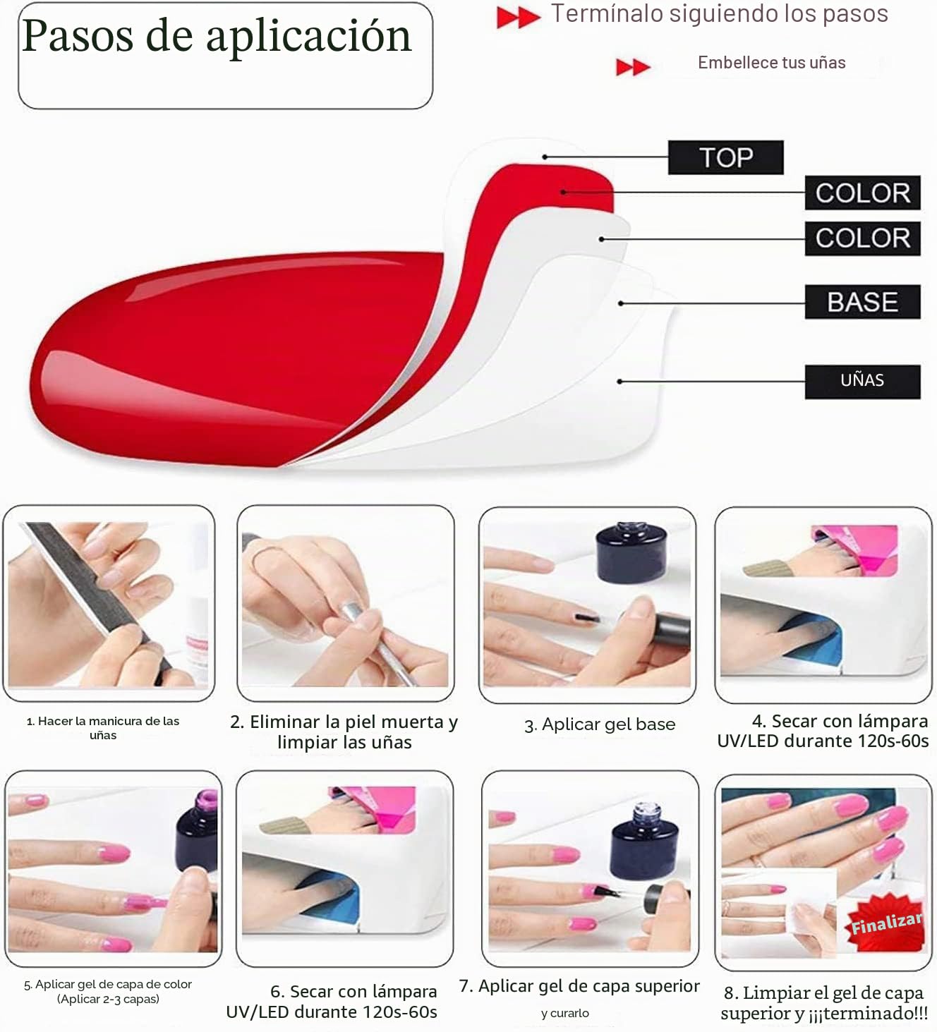 Vishine 15 ml Base Coat & Top Coat – Lote de esmaltes de base y acabado – Gel semipermanente – Kit de manicura – 2 piezas