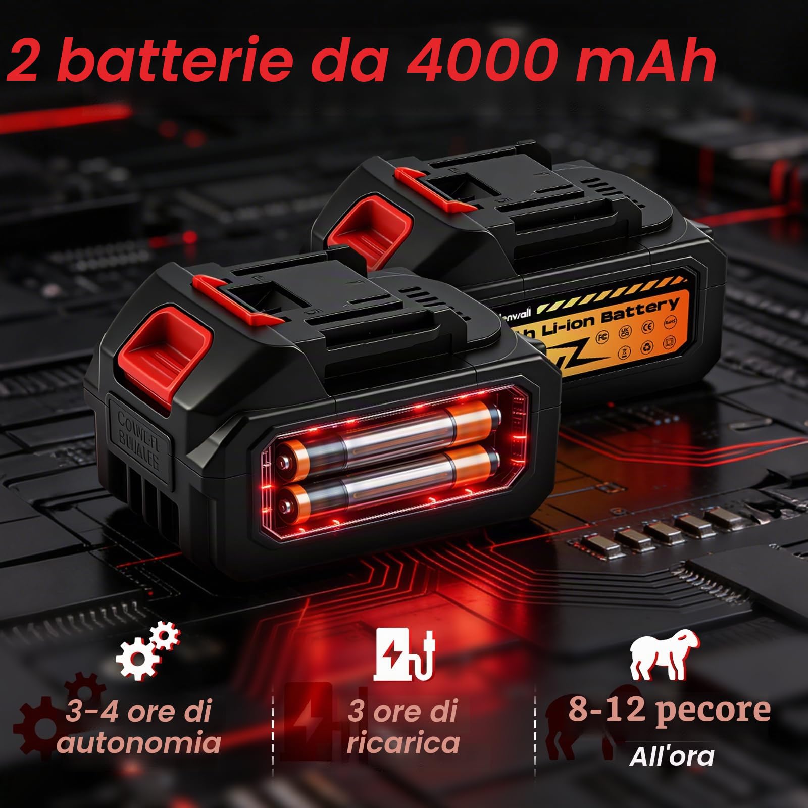 CGOLDENWALL Tosatrice Pecore Senza Fili 600W, 3 Velocità, Capre | Professionale, 1350RPM, 2x4.0Ah Batterie 21V, Impugnatura Ergonomica, Protezione, Alpaca, Rosso