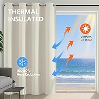 Vista 121 de Simplebrand Juego de 2 paneles de cenefa aguamarina para ventana de cocina de 14 pulgadas de largo, cortinas de oscurecimiento de habitación