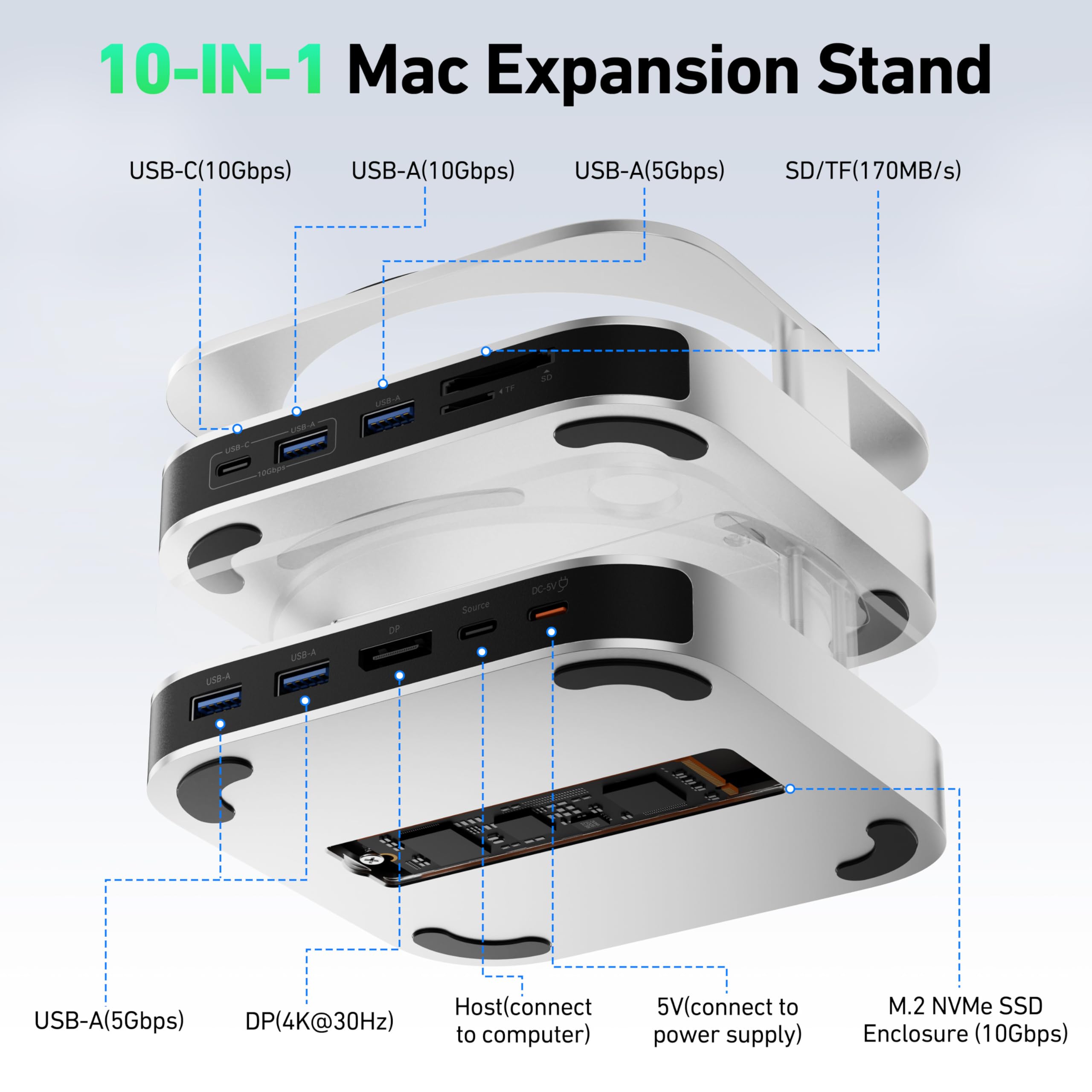 BENFEI Mac mini M4 Dock, stojak z obudową NVMe SSD, hub DisplayPort 4K do Mac mini M4 i M4 Pro (2024), 10 Gb/s, 1 x USB C i 1 x USB A 3.2, 5 Gb/s, 3 x USB A 3.0, SD/TF 170 MB/s, Srebrny