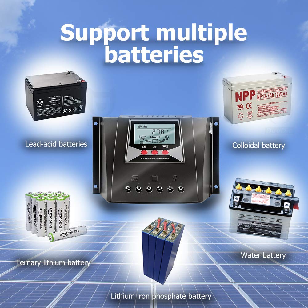 SolaMr 40A Régulateur de Charge Solaire 12V/24V avec Identification Automatique Intelligent Régulateur avec Écran LCD pour Batterie de Panneau Solaire - WP4024D