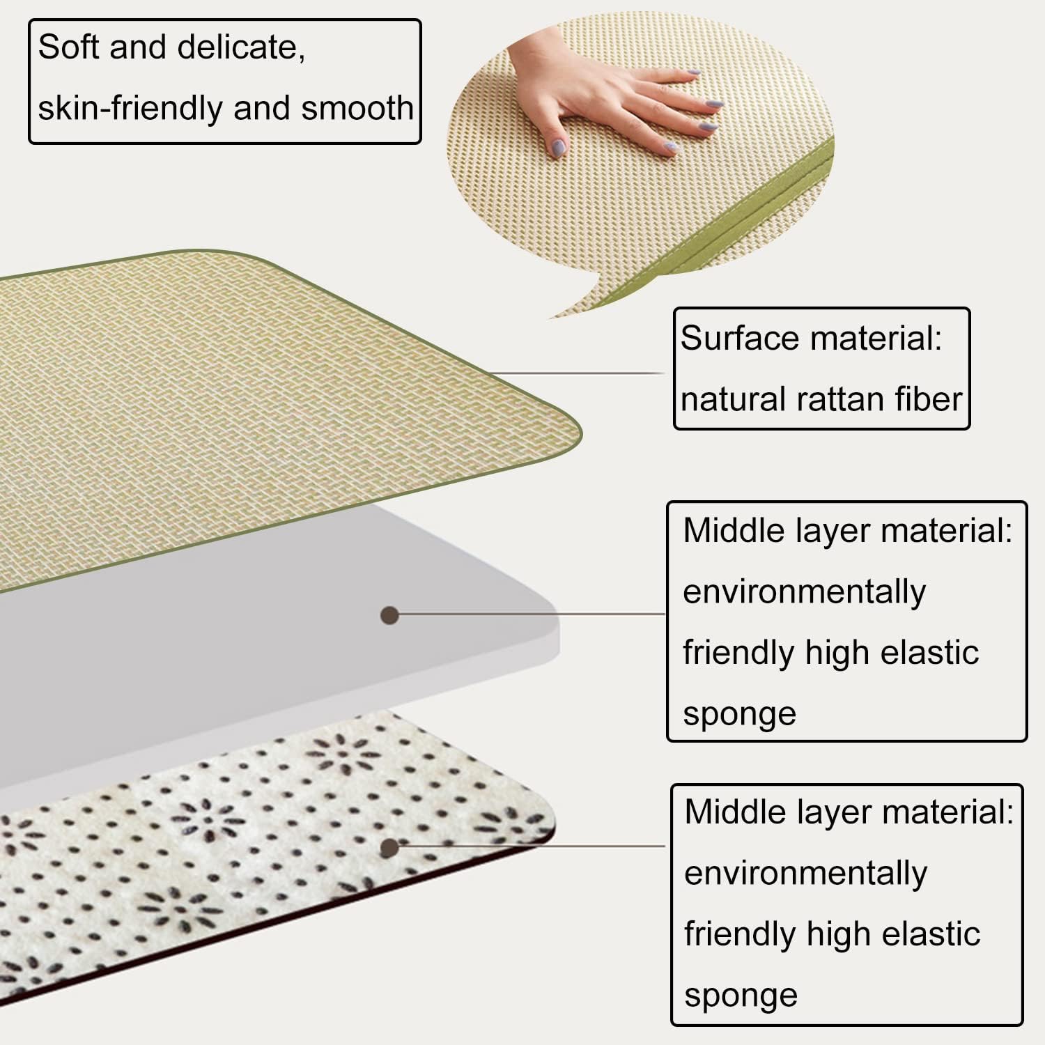 MYOYAY Large Japanese Tatami Mat 71x 71in Large Summer Breathable Sleeping Mat Foldable Rattan Floor Mat Non-Slip Memory Foam Stitching Carpet Crawling Mats Living Room Bedroom Playroom Yoga