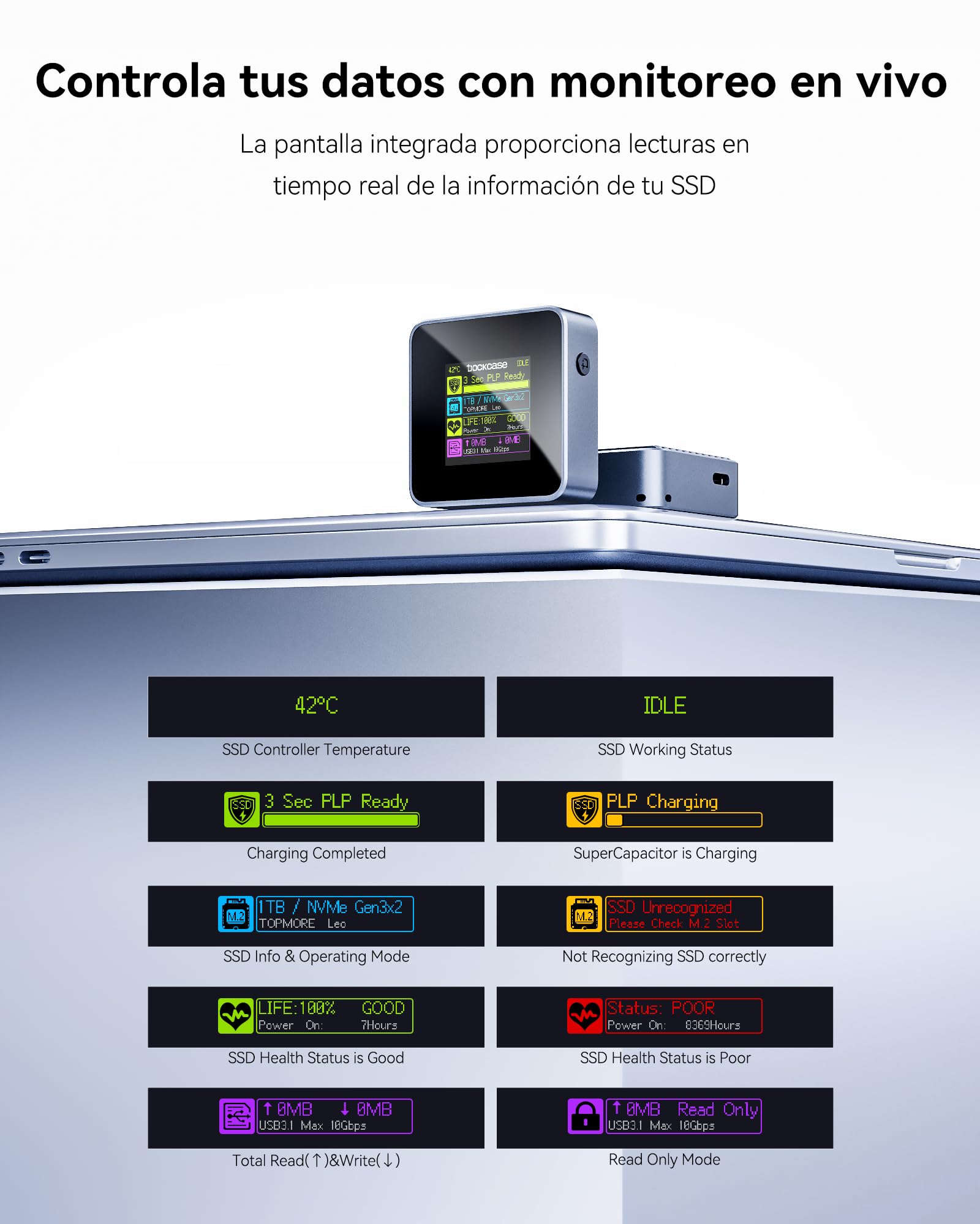 DOCKCASE Pocket M.2 NVMe Smart Carcasa SSD - Detección de Vida Útil del Disco de la Carcasa Disco Duro, 3s Power Loss Protection, USB-C 3.2 (10 Gbps) para 2230 M.2 NVMe/PCle SSD, hasta 2TB, Gris