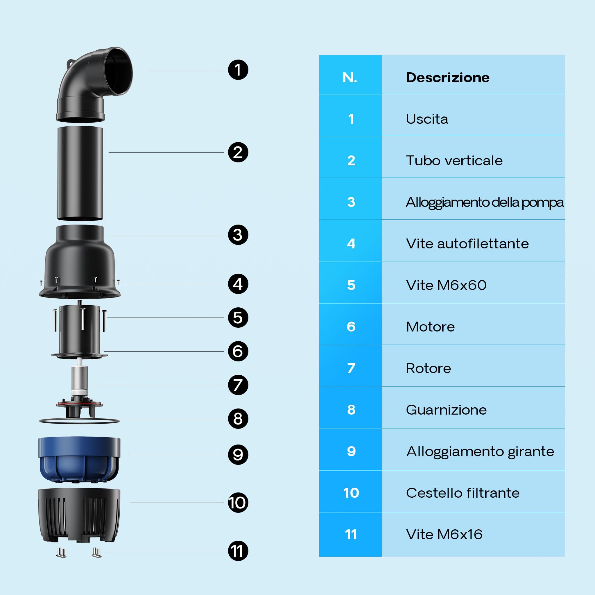 SunSun CEF-30000 Pompa a tubo per laghetto grande 30000 l/h 200 W, per ricircolo acqua