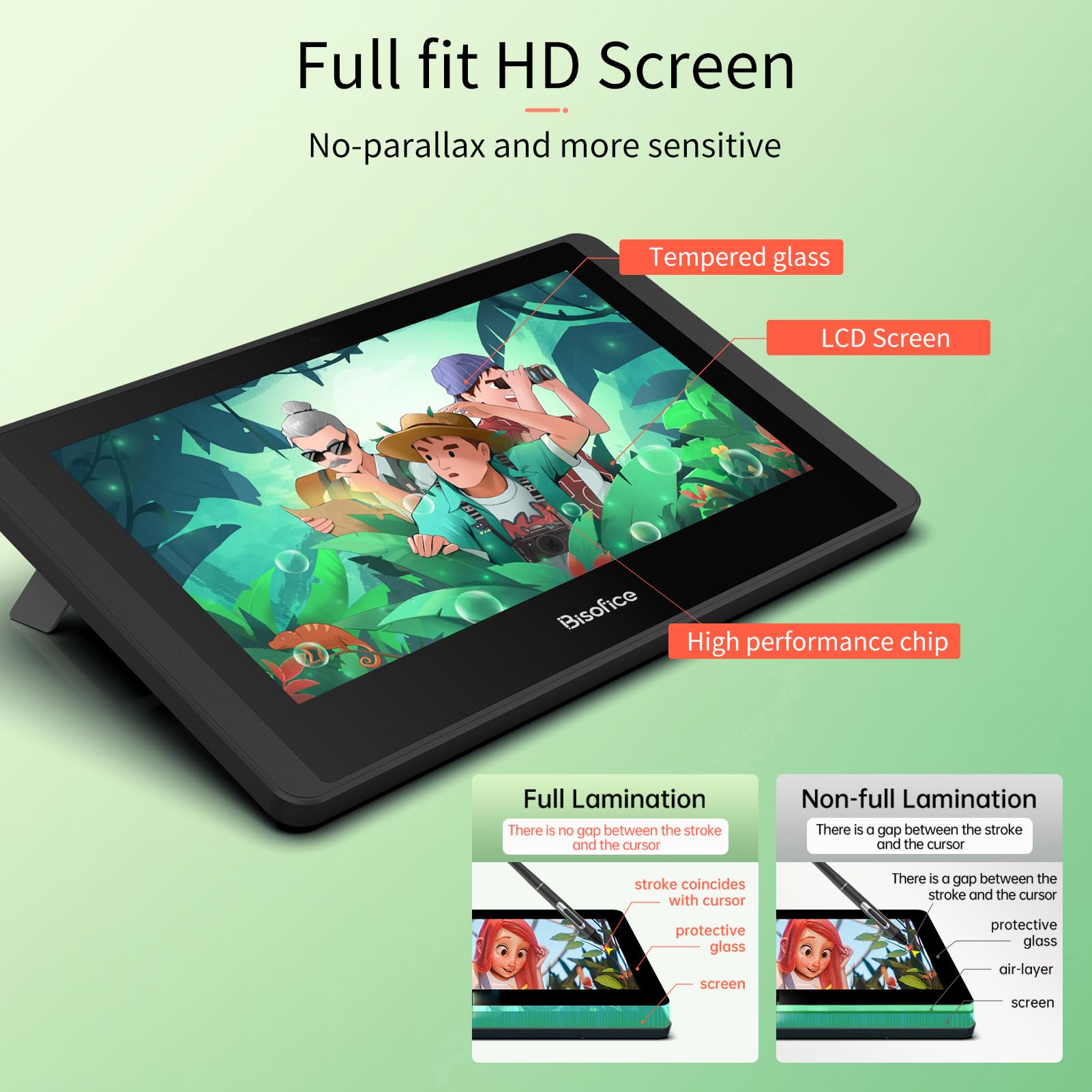 Walmeck Tablet per Computer Grafica, 12HD-A 11,6 Pollici di Disegno IPS Monitoraggio Tablet 1366x768 Display 8192 Livello di Pressione, Consumo a Basso Contenuto di USB MACOS