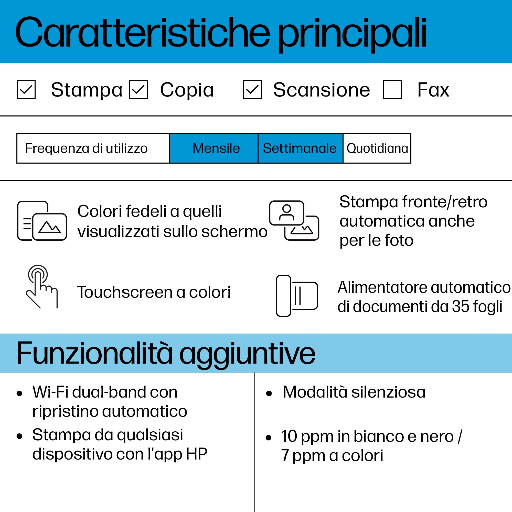 HP Envy 6530e 714P1B, Stampante Multifunzione a Getto d'Inchiostro A4 a Colori, Stampa Fronte e Retro Automatica, Fino a 10 ppm, Wi-Fi, ADF, Fax, 3 Mesi di Inchiostro Instant Ink Inclusi, Bianca