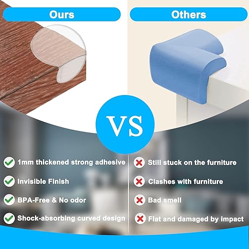 Miniatura 2 de Paquete de 24 protectores de esquina de mesa para bebé, esquinas y bordes a prueba de bebés, protectores de esquina para muebles, protector de