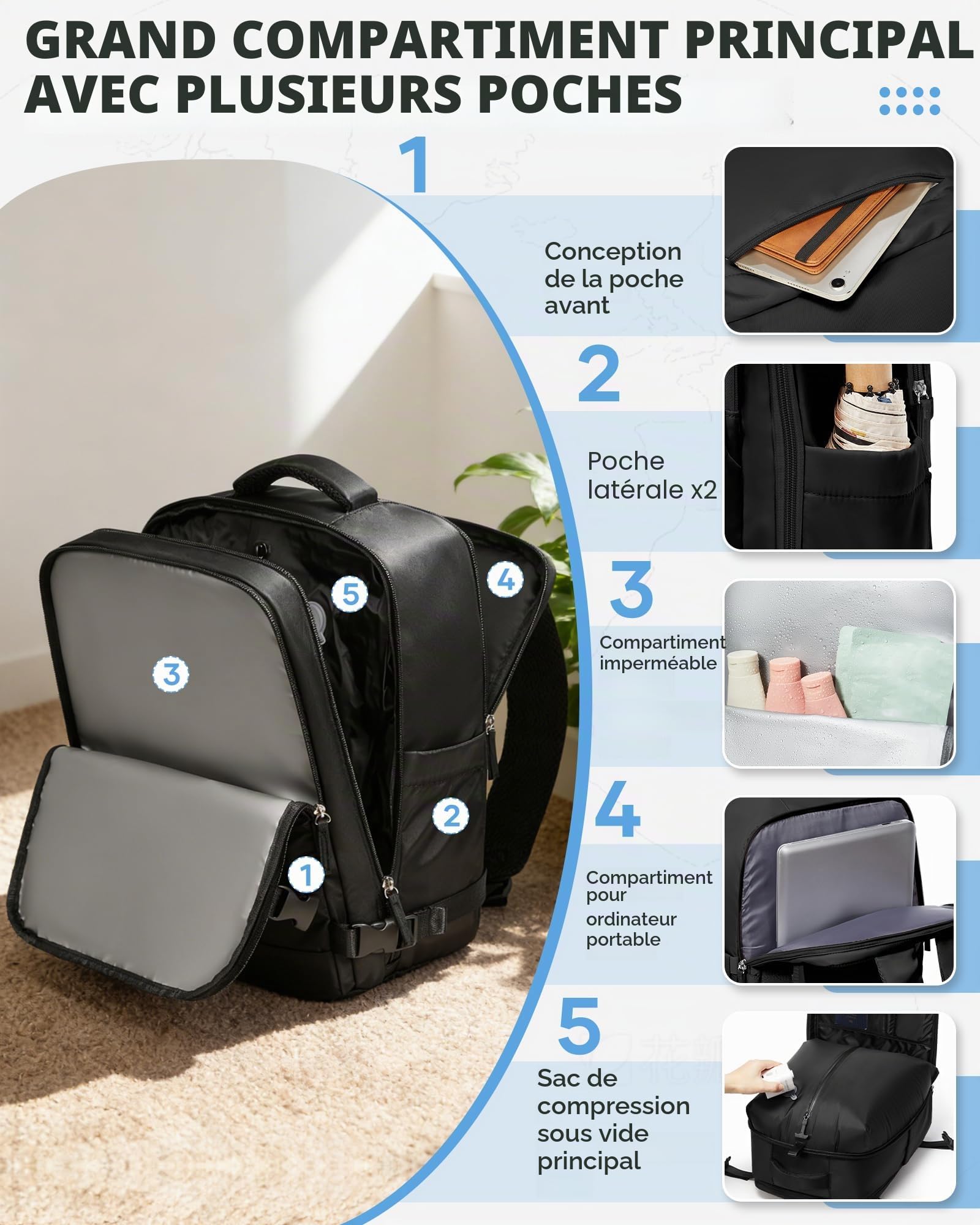 BJLFS Sac à dos Sous Vide Avec Pompe Ryanair 40x30x20 Bagage Cabine 40x30x20 Sous Vide Sac à dos pour ordinateur portable Sac à dos de Voyage étanche avec système de compression scellé