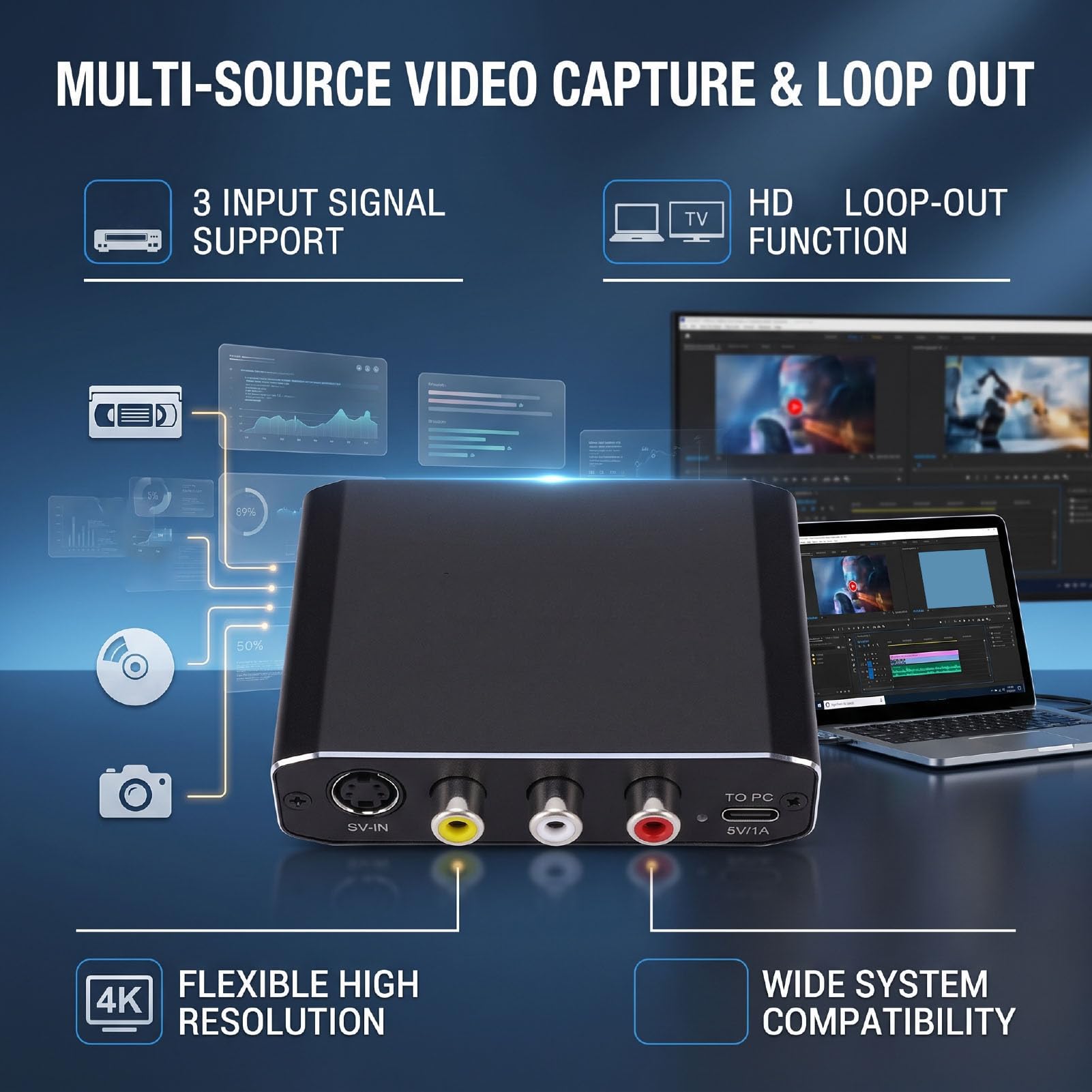 Scheda di Acquisizione Video con Uscita HDMI Loop Out per Giochi