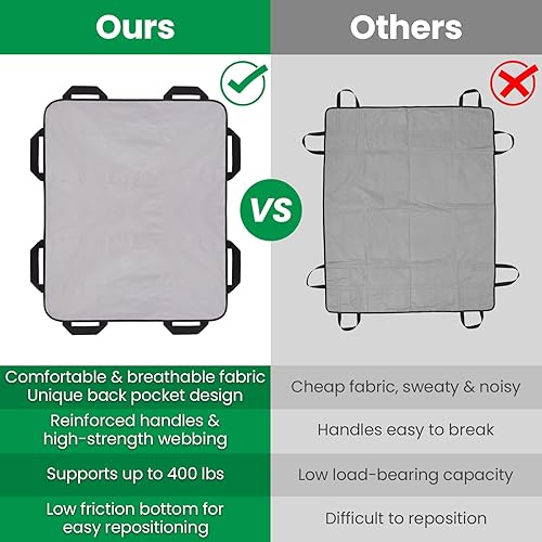 Miniatura 5 de ZHEEYI Almohadilla de posicionamiento de cama de 43 x 36 pulgadas con 8 asas y bolsillos reforzados, cómoda hoja de transferencia de franela