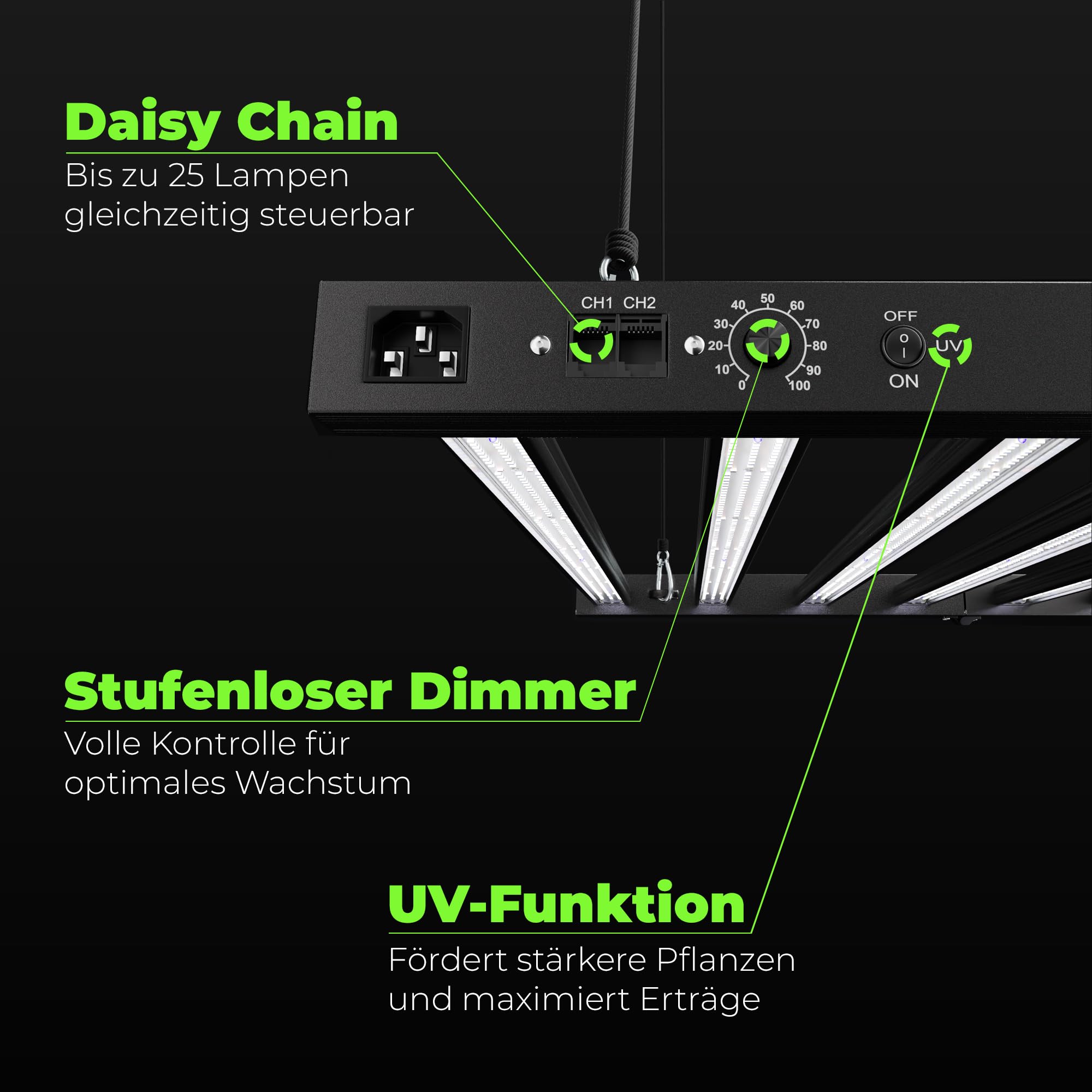 Baumsohn® ProLine GL2000W Vollspektrum LED Grow Light Pflanzenlampe mit LED Technologie Pflanzenlicht dimmbar mit 5 Jahre Herstellergarantie