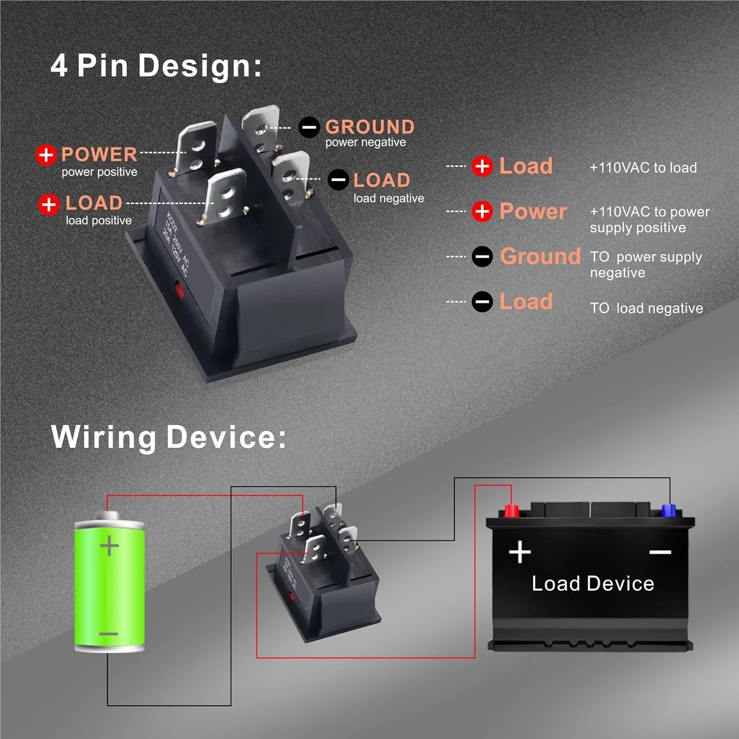 3Pcs 2 Position Rocker Toggle Switch ON/Off AC 125V/20A 250V/16A for Boat DPST 4 Pins KCD2-201(Black)
