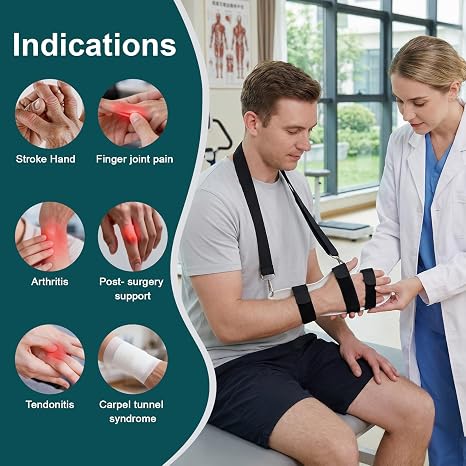 Resting Hand Splint stroke hand brace with Finger Separator, Carpal Tunnel Wrist Brace Night Immobilizer, Finger Straightener Extender with Shoulder Strap (Right)