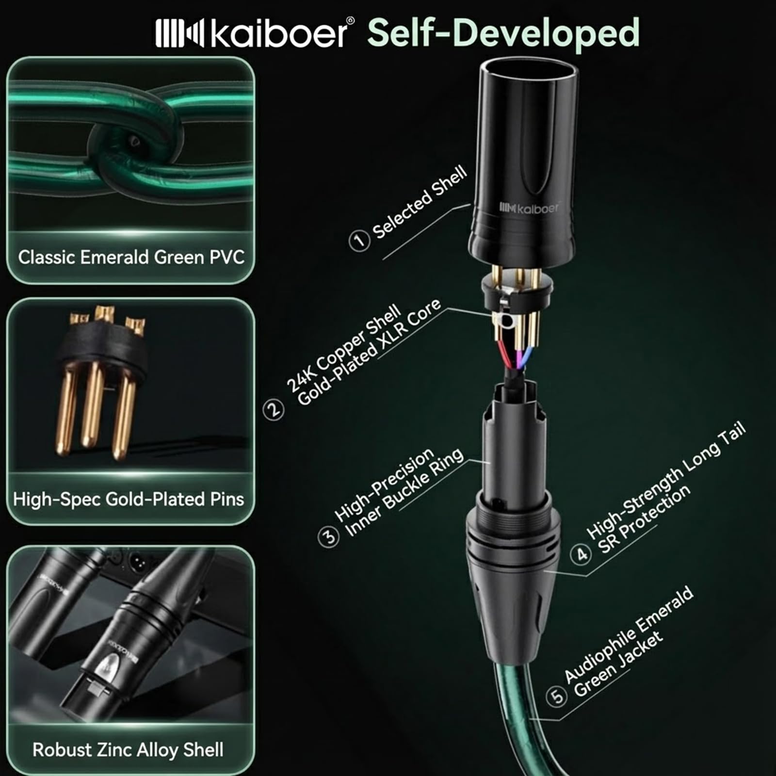 Cable de micrófono XLR, cable de audio equilibrado de grado profesional con cobre chapado en plata de 21 AWG, blindaje del 95% de cobre estañado, macho a hembra para estudio, mezclador