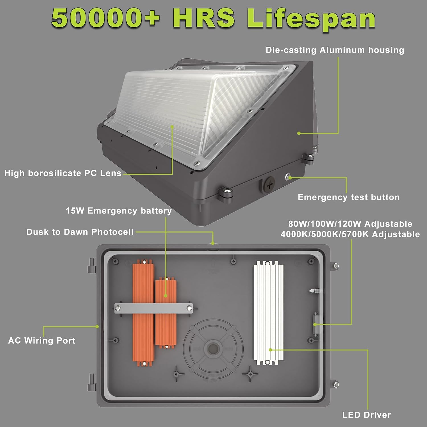 LED Wall Pack Light 120W 15600LM/100W/80W with Emergency Battery Backup & Photocell 100-277V 5700k/5000K/4000K IP66 Outdoor Commercial Industrial LED Security Floodlights for Factory Warehouse Yard