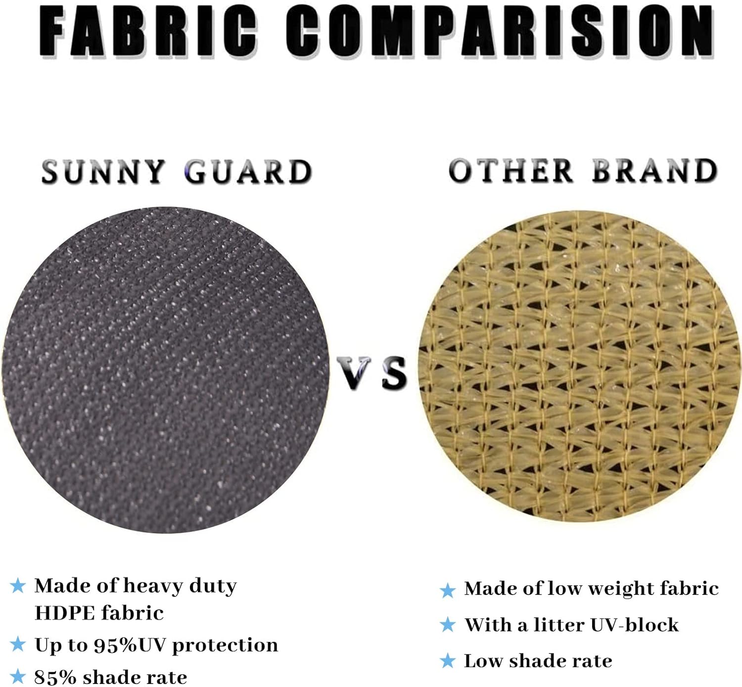 SUNNY GUARD Sun Shade Sail 12'x16' Rectangle Charcoal UV Block Sunshade for Backyard Yard Deck Patio Garden Outdoor Activities and Facility : Patio, Lawn & Garden