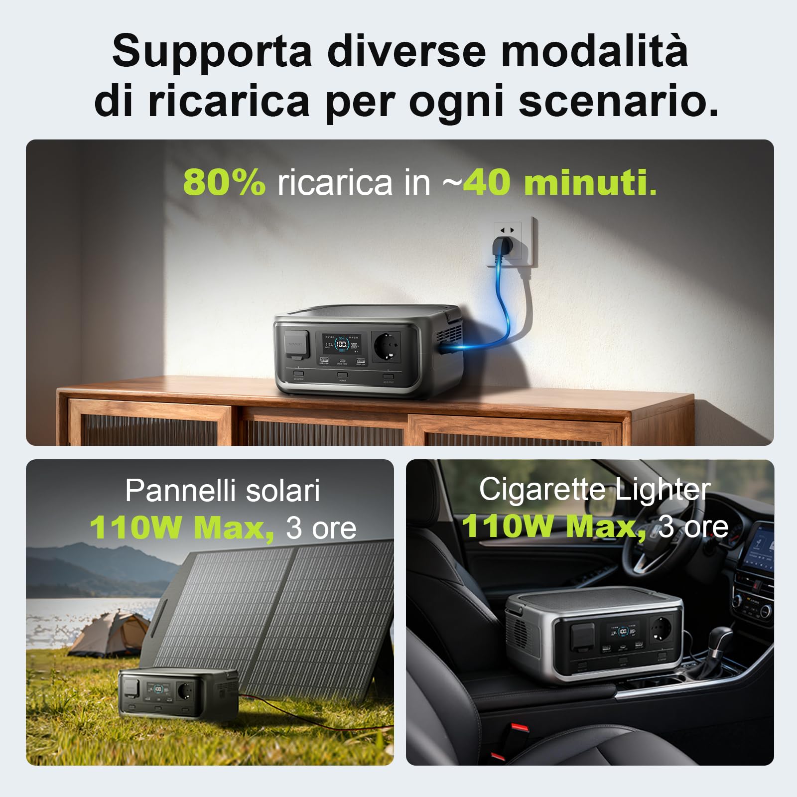 ALLPOWERS P300 256Wh 300W Alimentazione con Pannello Solare Flessibile 100W | Elettrogeno Batteria LiFePO4 Stazione di Energia Portatile,UPS Centrale Elettrica Portatile per Campeggio Camper Emergenza