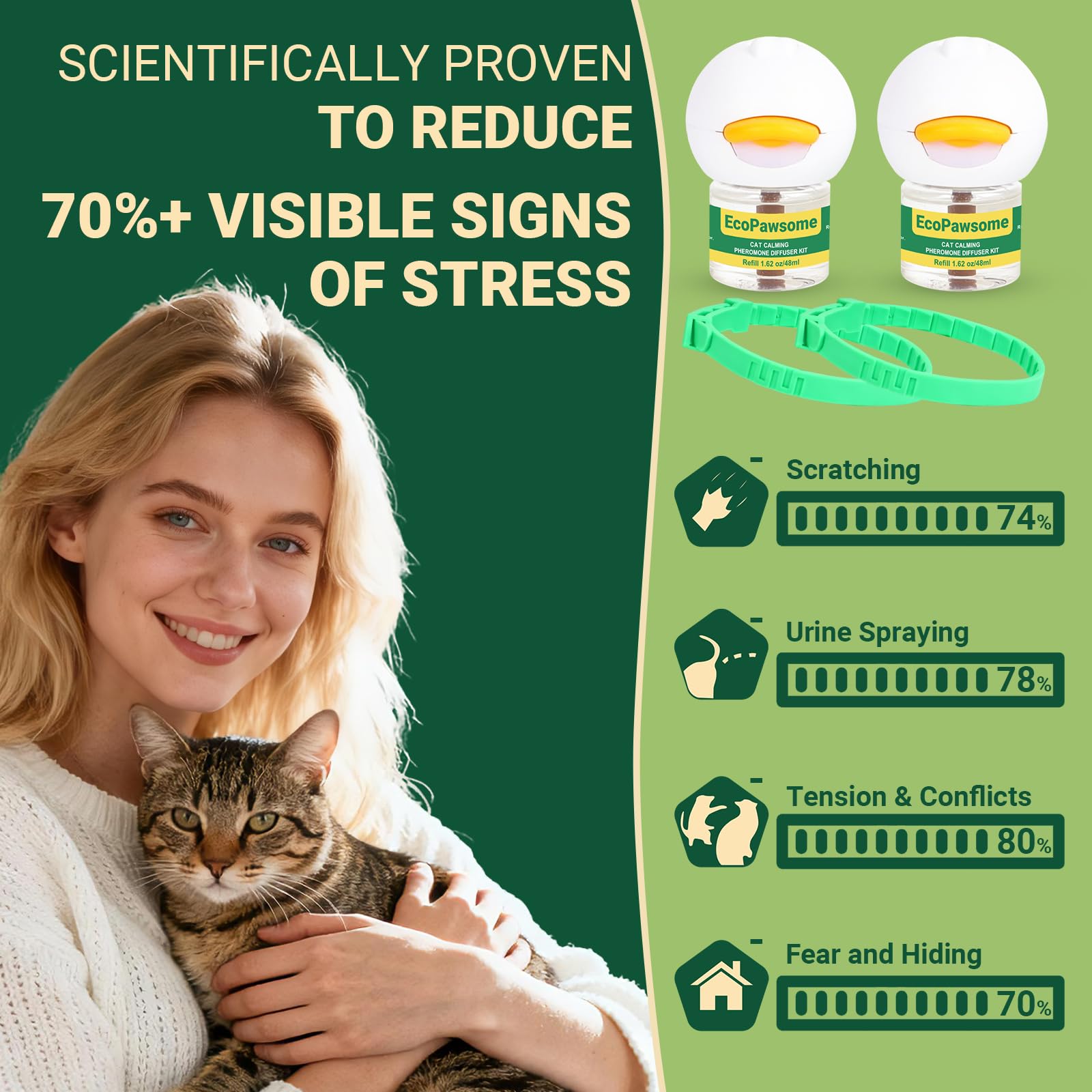 Cat Calming Diffuser and Calming Collar for Cats: Cat Calming Collar - Cat Calming Pheromone Diffuser-St. Patricks Day Cat Collar-Pheromones for Cats (2 Diffusers+2 Refills+2 Collars，Green) - image 5